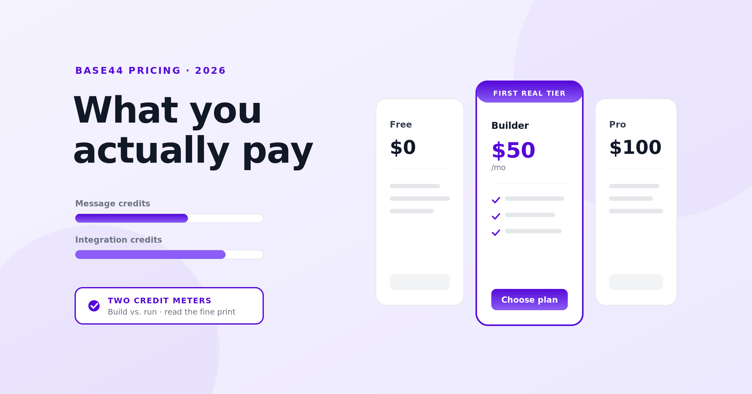 Base44 Pricing Breakdown: What Exactly Are You Paying For