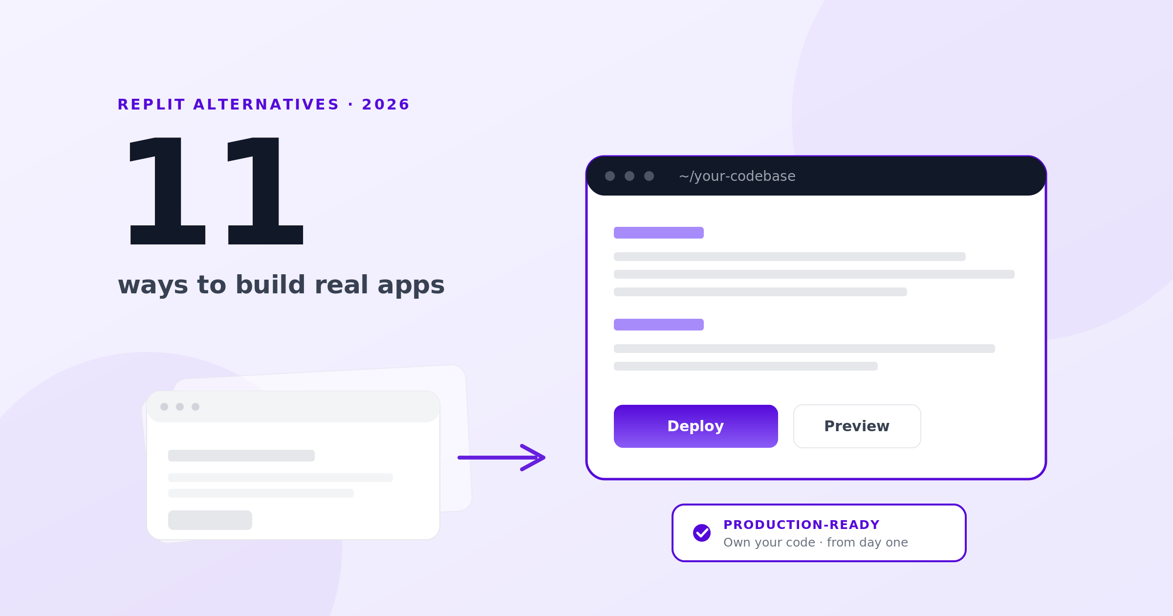 11 Replit Alternatives for Building Real Apps in 2026