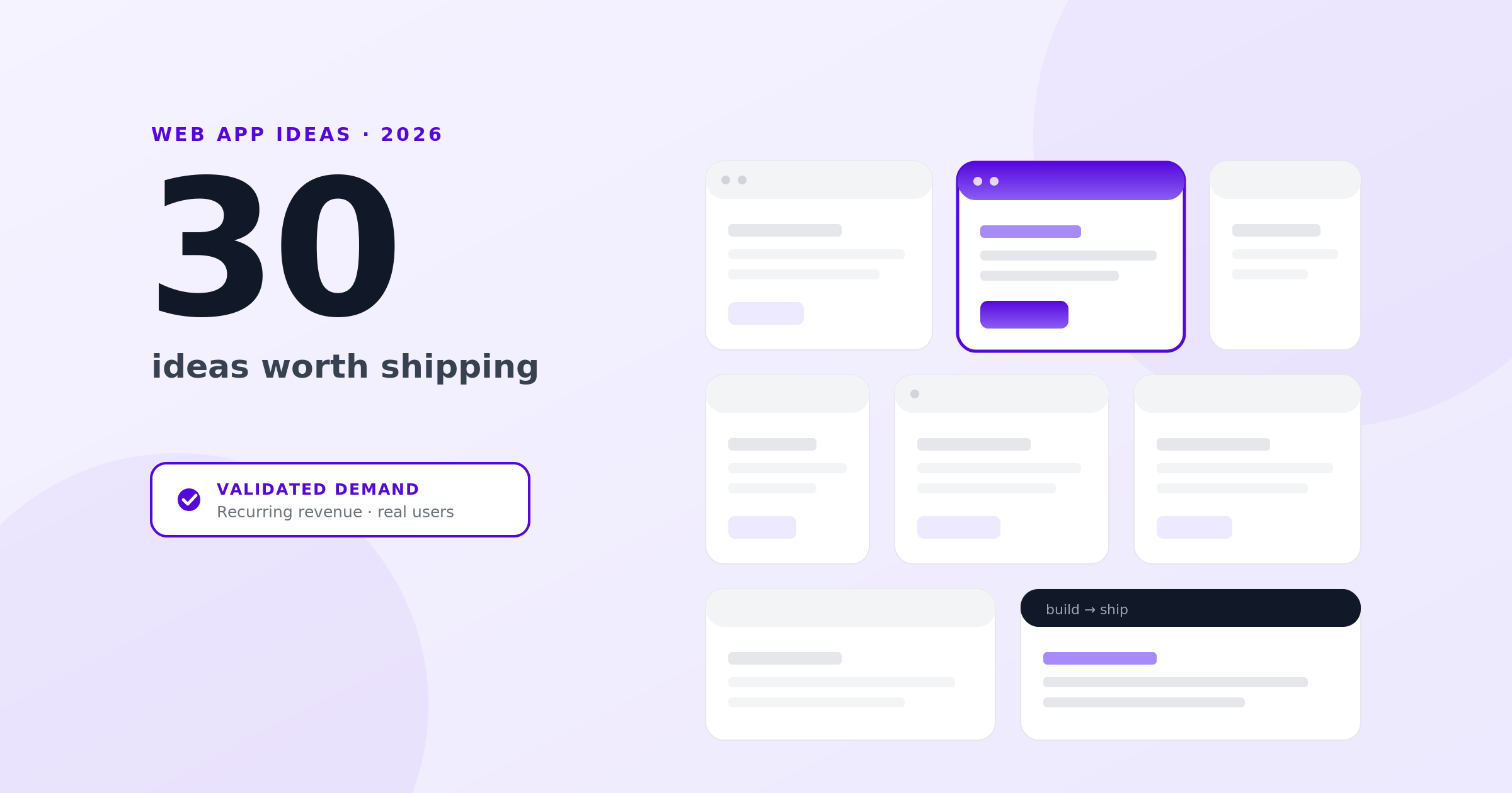 30 Web App Ideas Worth Taking to Production in 2026