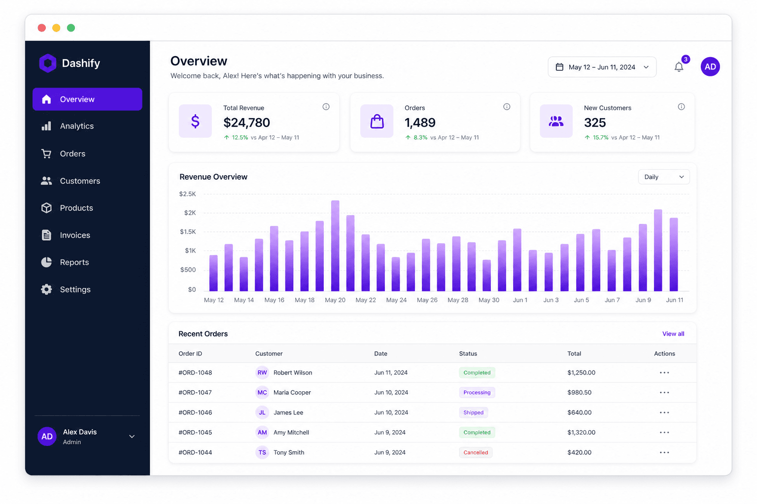 Storefront Builder dashboard built with Modelence
